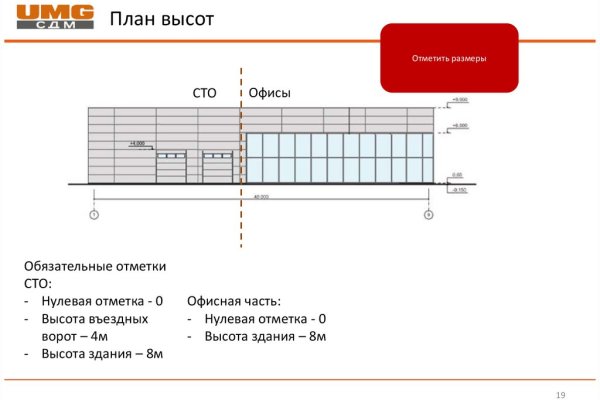 Украли аккаунт на кракене что делать